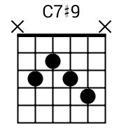 C7 9 shop chord guitar